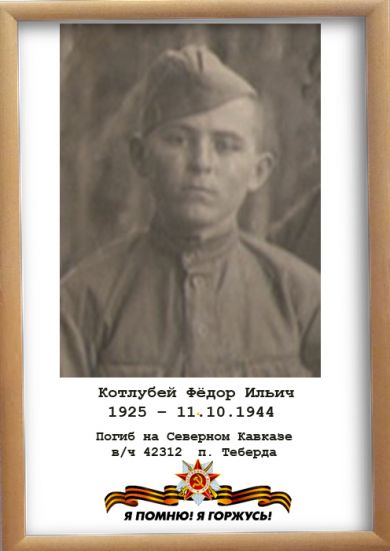 Котлубей Федор Ильич