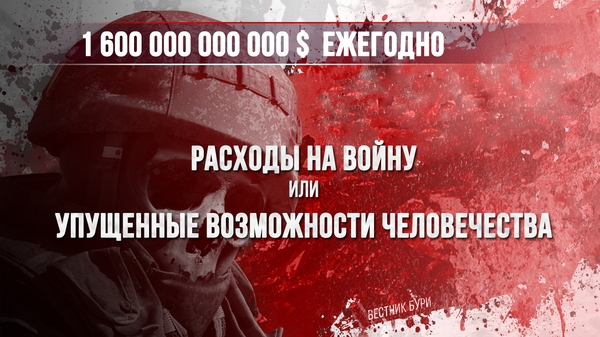 расходы на войну