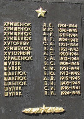 Хрищенюк Мойсей Юрьевич