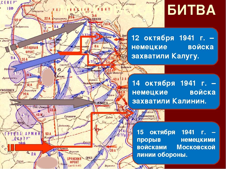 Карта наступлений немцев